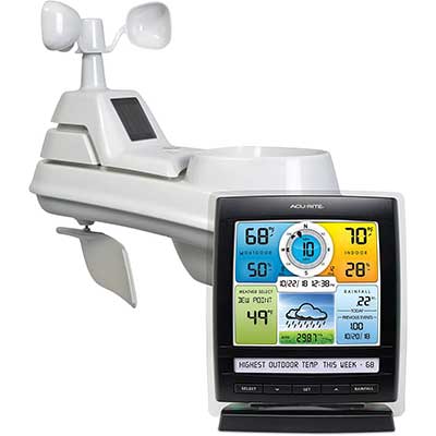 AcuRite Wireless Home Station for Indoor and Outdoor